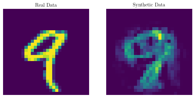 SVGD Visualization